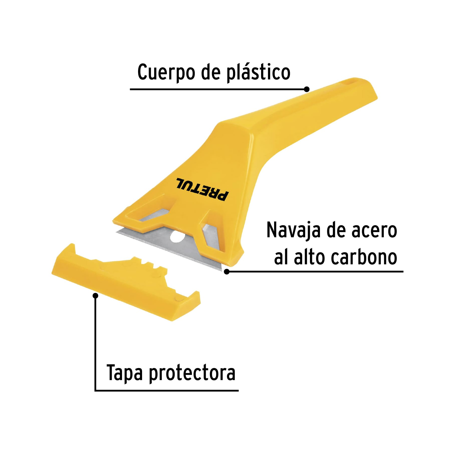 Raspador con navaja, Pretul