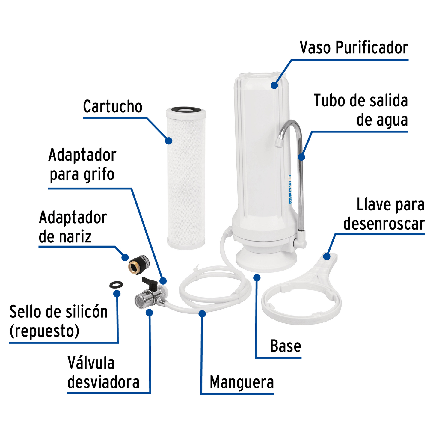 Purificador de agua, paso 2