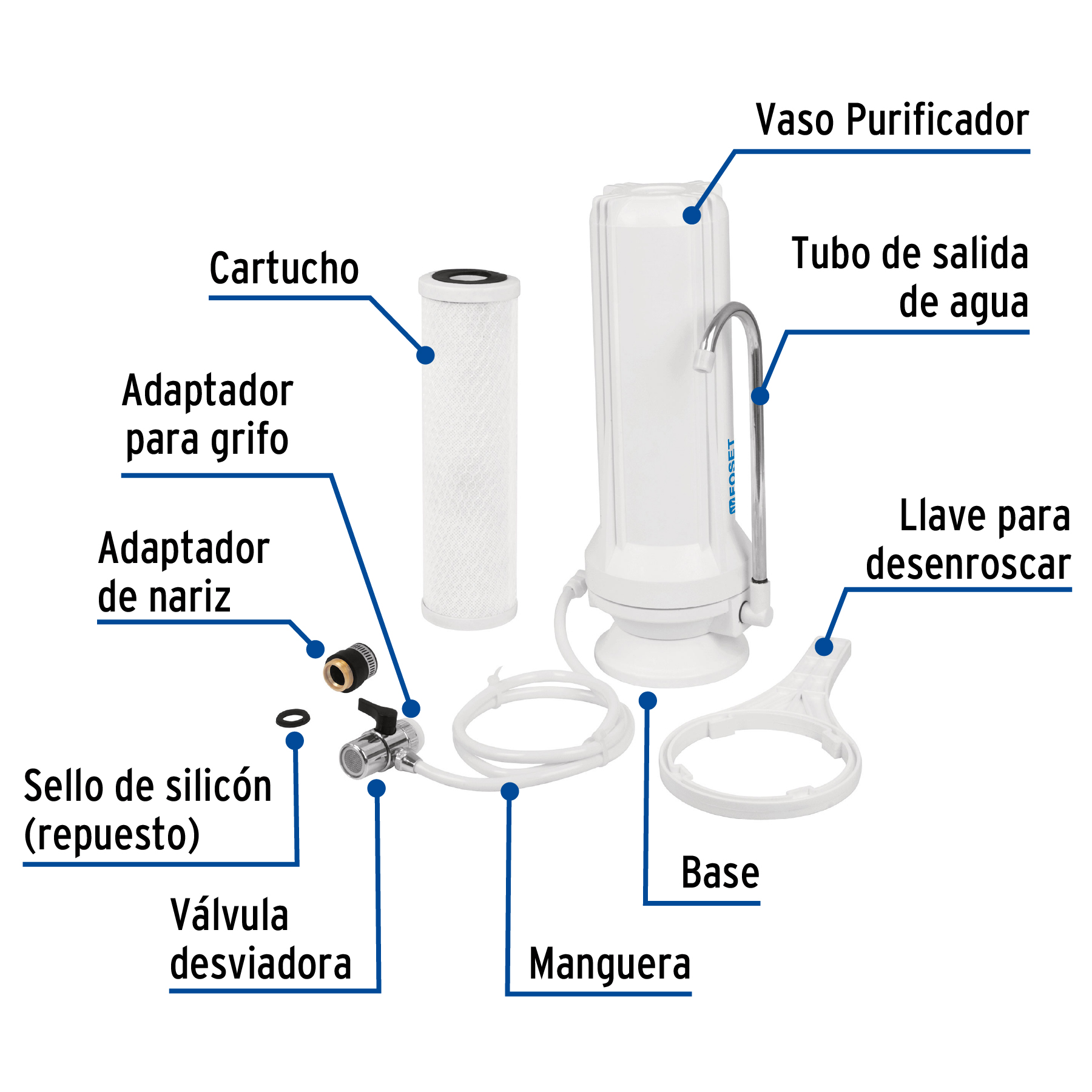 Purificador de agua, paso 2