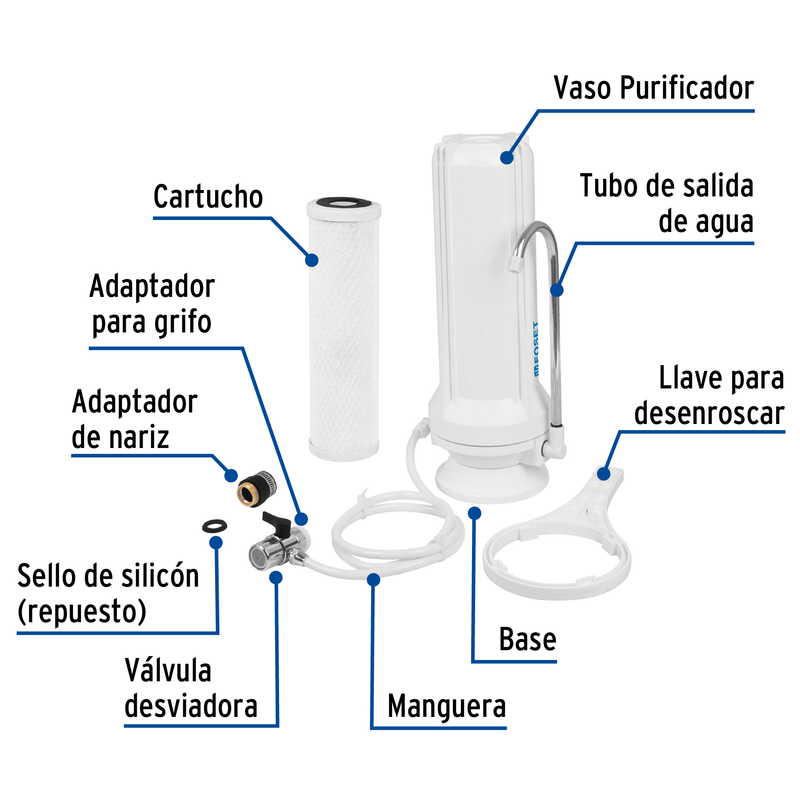 Purificador de agua, paso 2