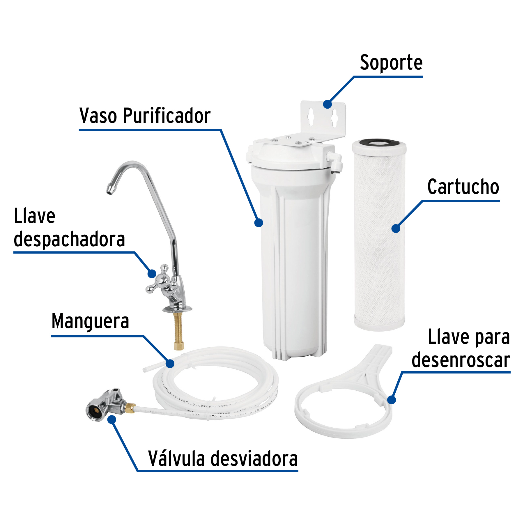Purificador de agua, bajo tarja