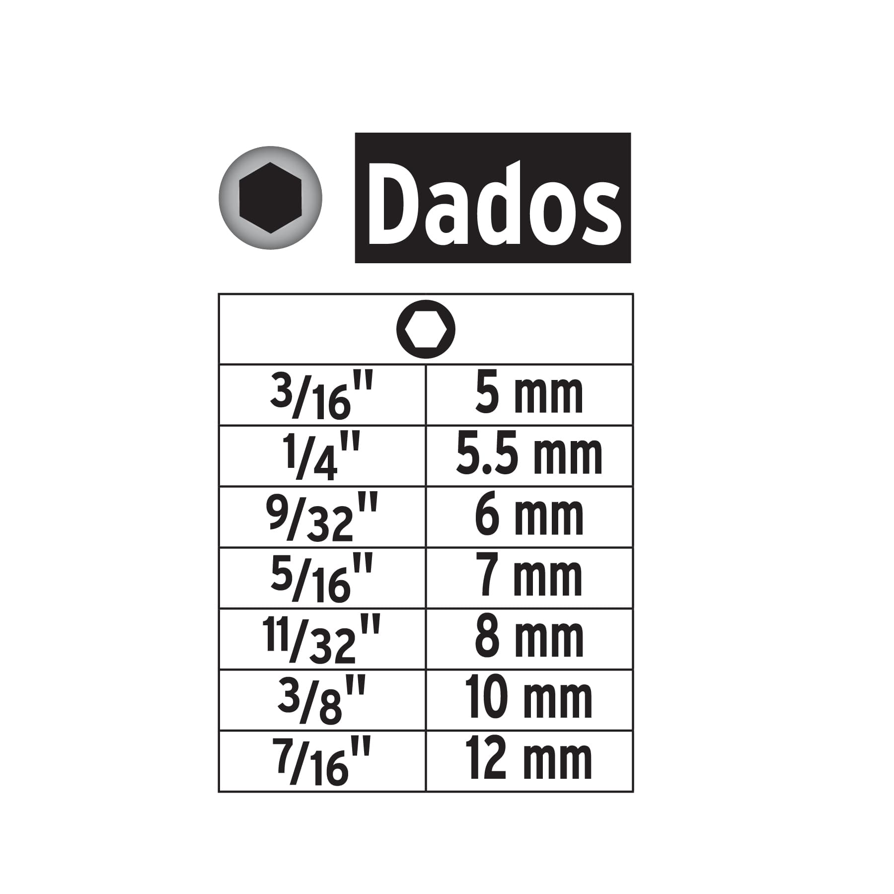 Puntas de caja, intercambiables, 14 piezas en blister 