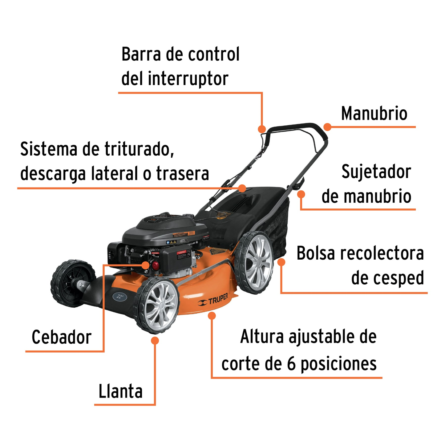 Podadoras con motor a gasolina, 6HP, de 22"