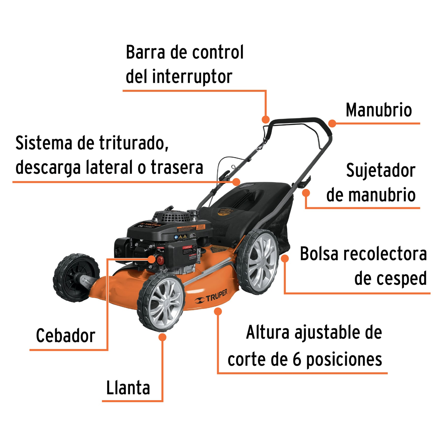 Podadoras con motor a gasolina, 5HP, de 20"