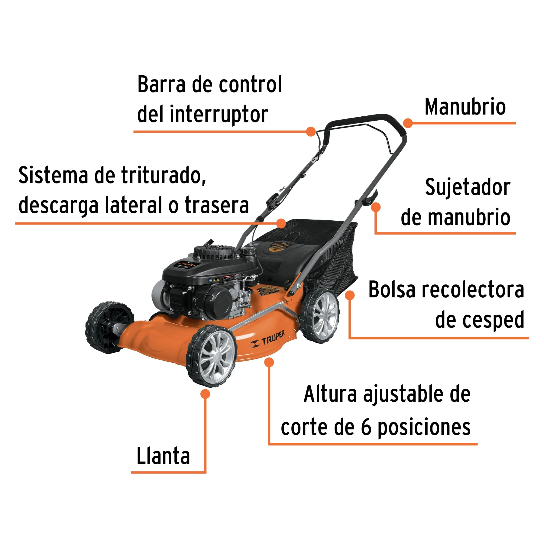 Podadoras con motor a gasolina, 4HP, de 18"