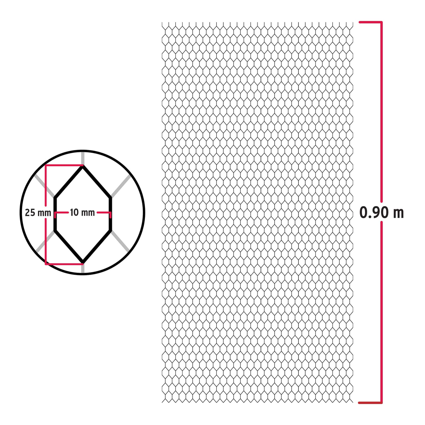 Malla plafón modelo 500, 0.90 X 22 m