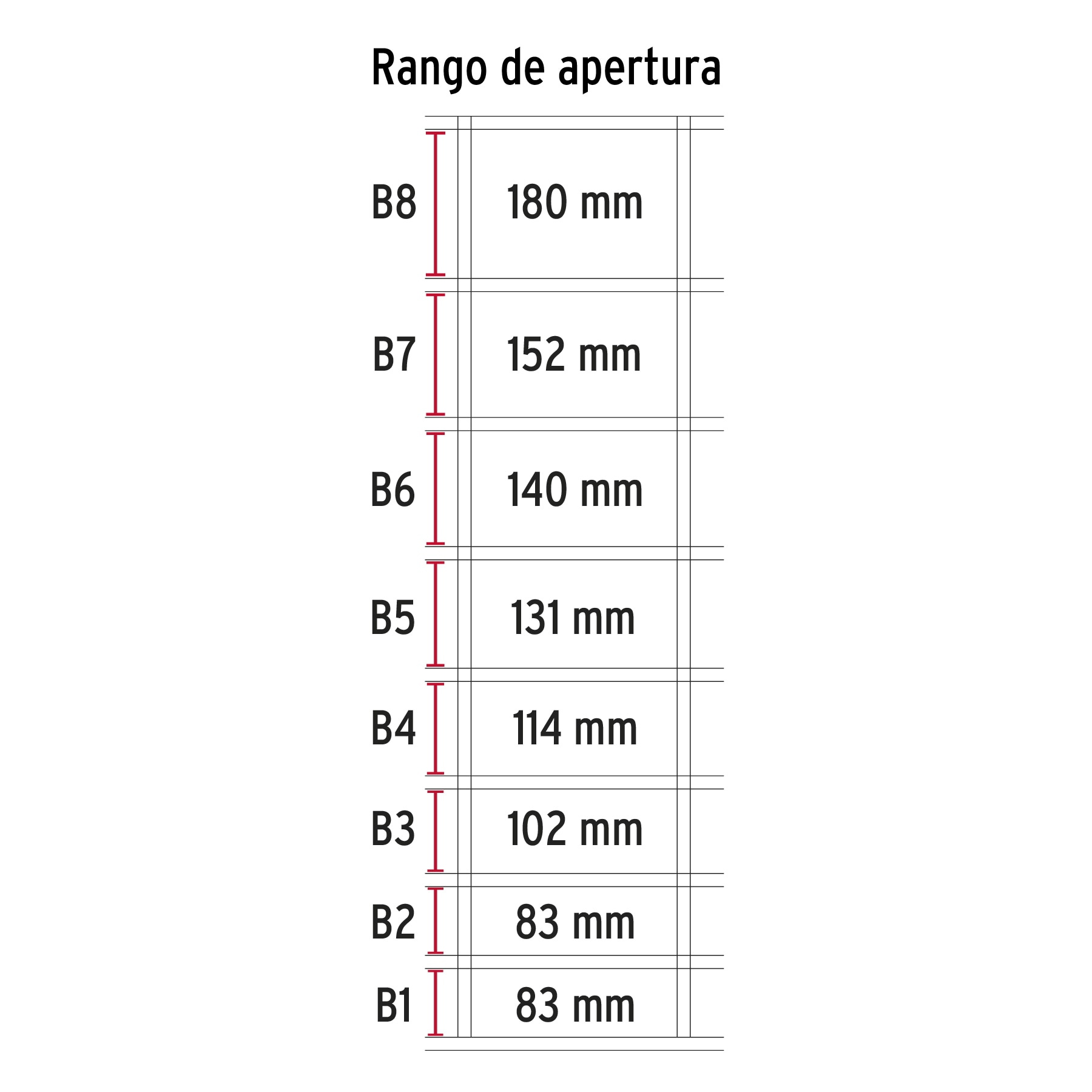 Malla ganadera de acero galvanizado, 1.0 X 50 m