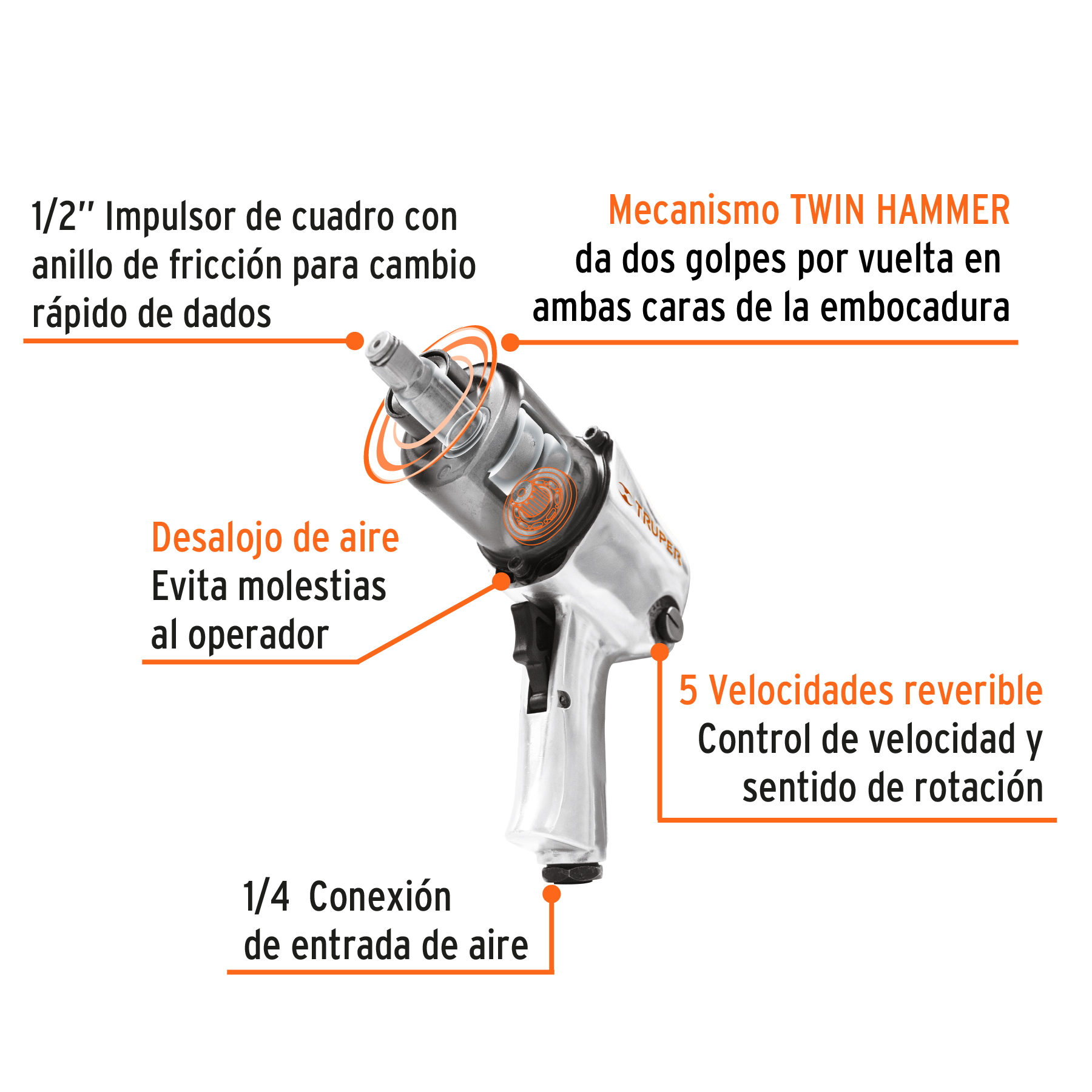 Llave neumática, industrial, 1/2", kit