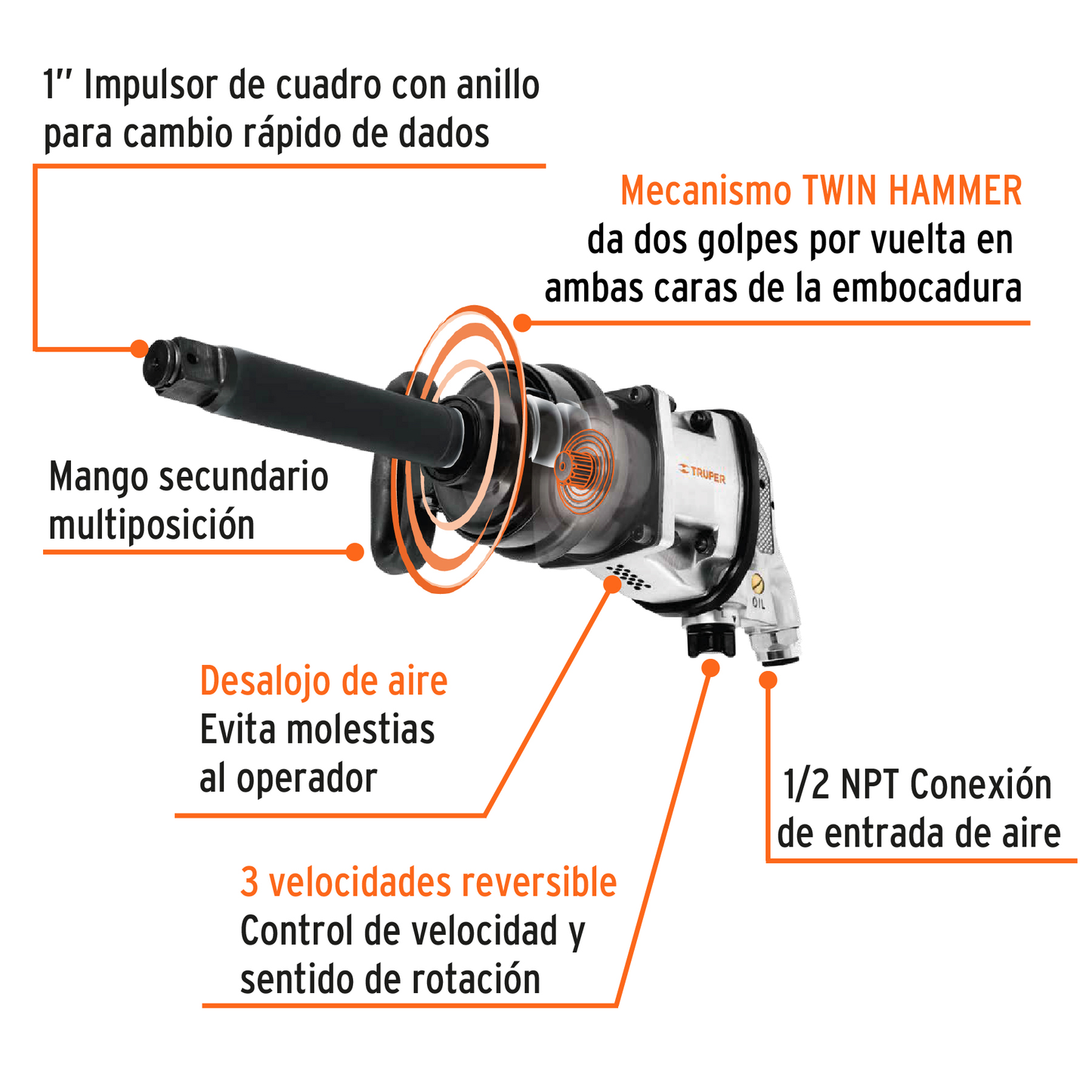 Llave neumática de impacto, industrial, 1"