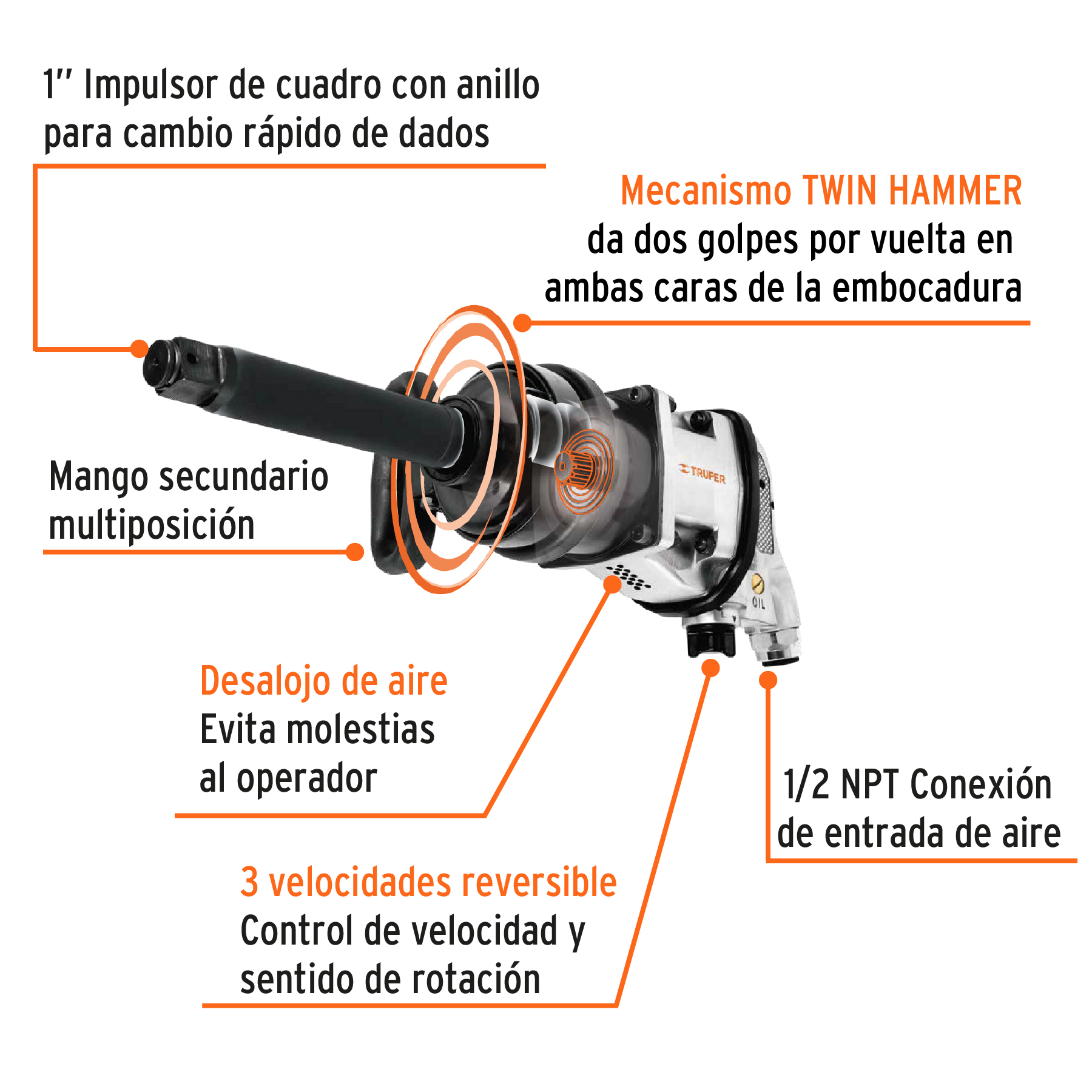 Llave neumática de impacto, industrial, 1"