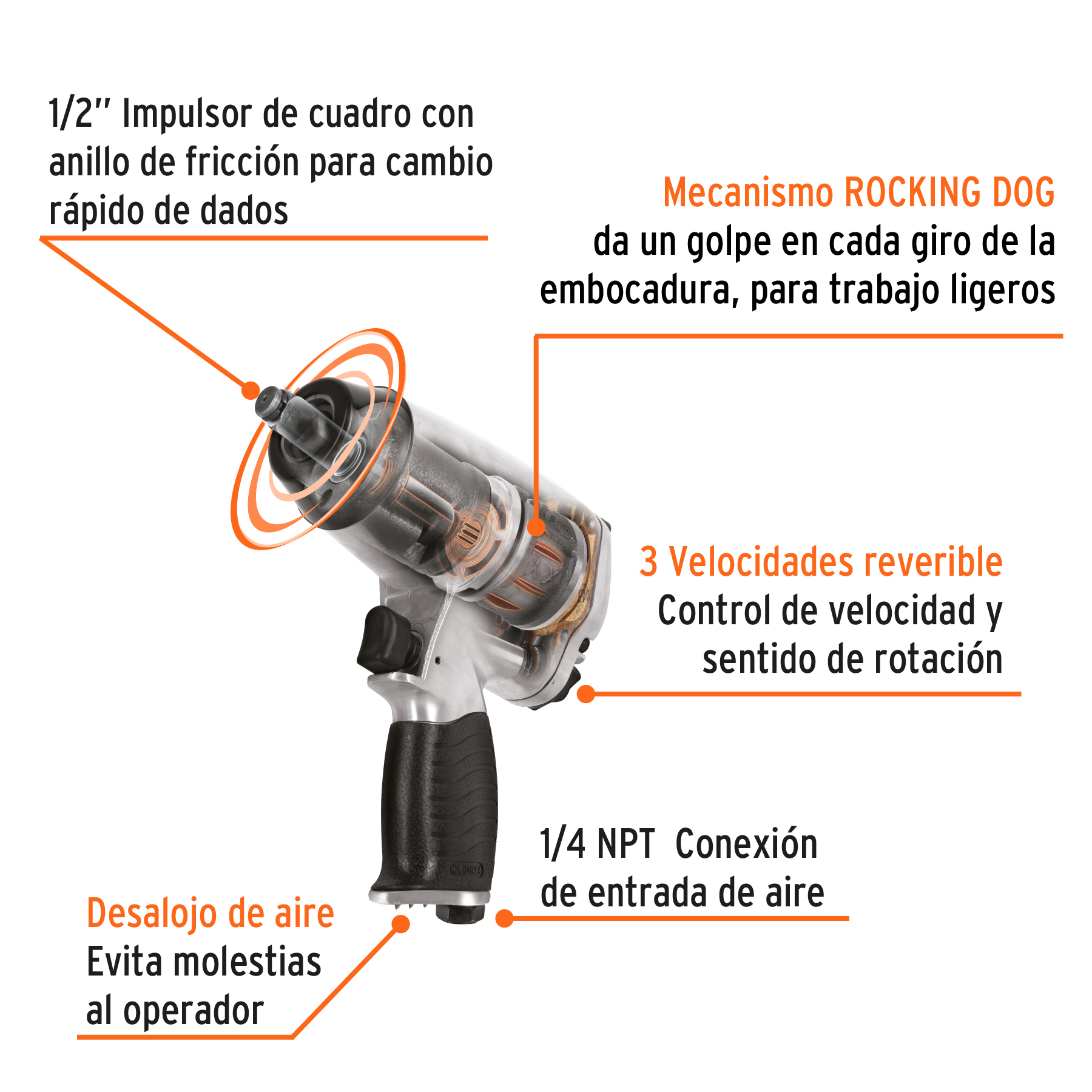 Llave neumática de impacto, 1/2", kit