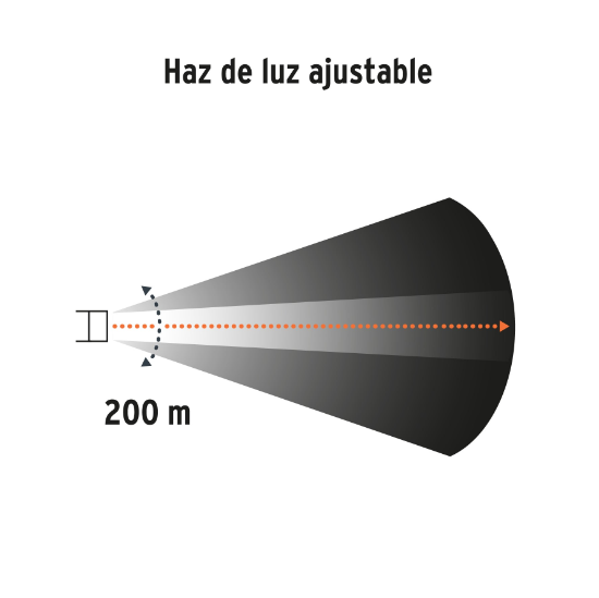 Linternas para bicicleta, delantera y trasera, kit 2 piezas