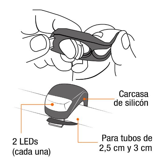 Linternas de silicon para bicicleta, 2 piezas, Pretul