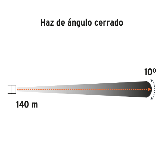 Linterna recargable de leds, 70 lúmenes