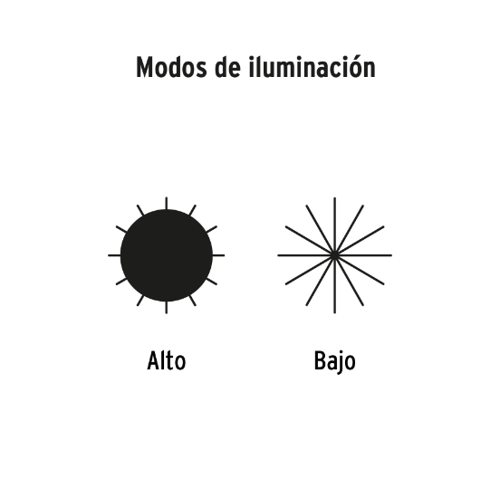 Linterna recargable de Leds, 145 lúmenes, Pretul
