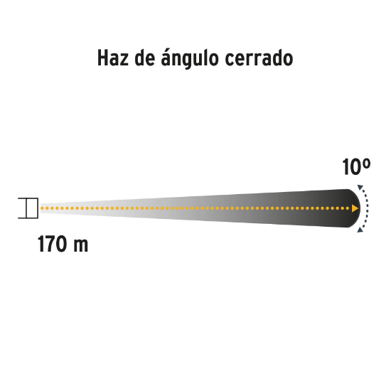 Linterna recargable de Leds, 145 lúmenes, Pretul