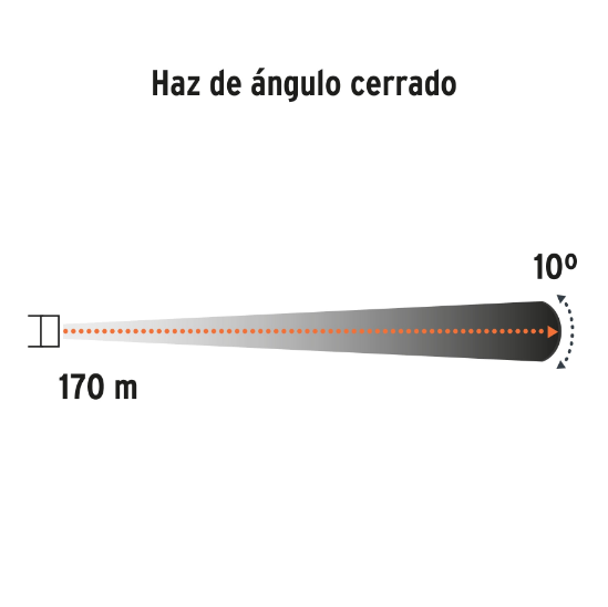 Linterna recargable de leds, 100 lúmenes