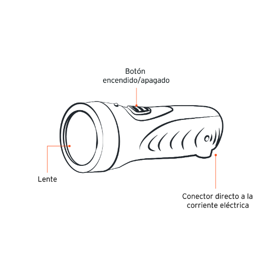 Linterna recargable de LED, 15 lúmenes, Pretul sustituye 24080