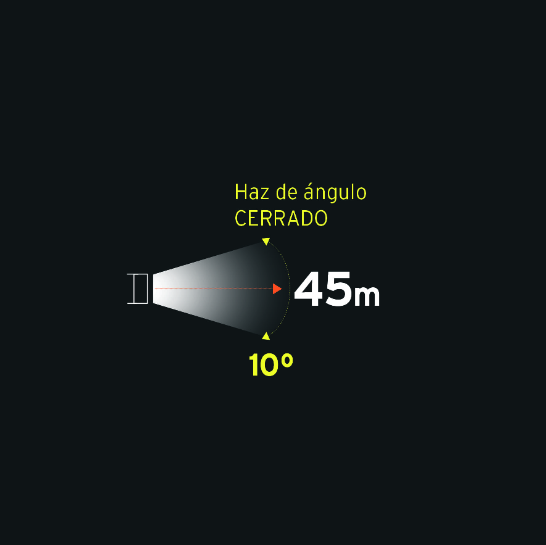 Linterna recargable de LED, 15 lúmenes, Pretul sustituye 24080