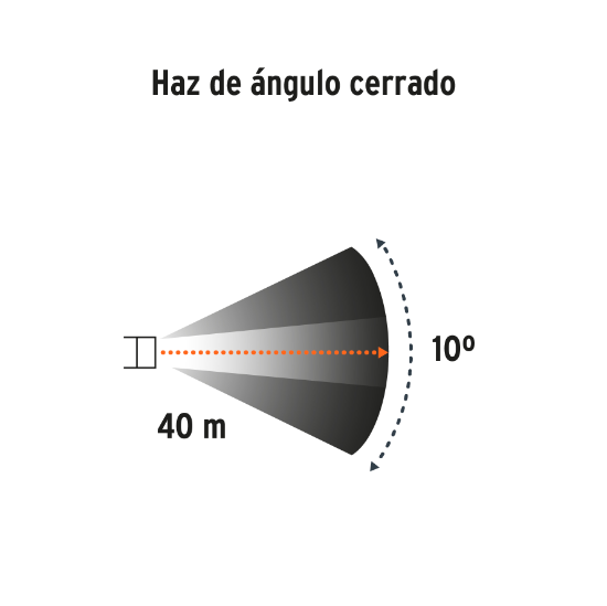 Linterna recargable de LED, 50 lúmenes, Pretul.