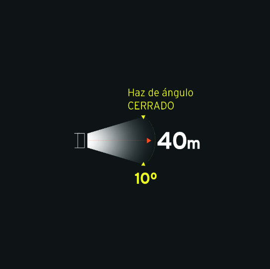Linterna recargable de LED, 10 lúmenes, Pretul