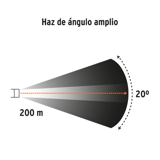 Linterna plástica, LED, luz directa, 2 pilas D, 180 Lm