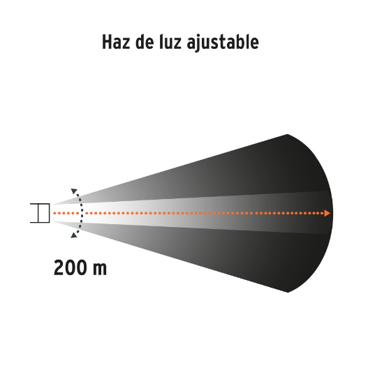 Linterna para cabeza, 4 pilas AA, 800 lúmenes, 1 LED, Expert