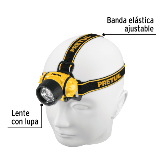 Linterna para cabeza, 3 pilas AAA, 28 lúmenes, 3 LED, Pretul