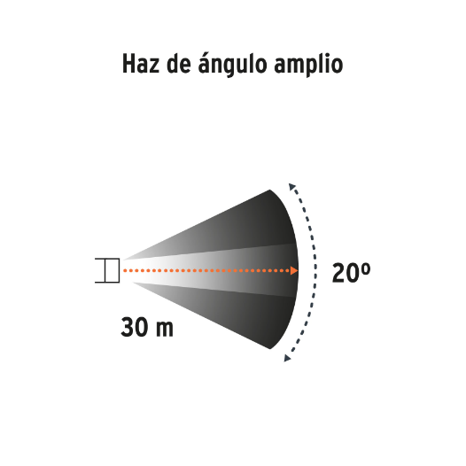 Linterna para cabeza, 3 pilas AAA, 28 lúmenes, 3 LED, Pretul