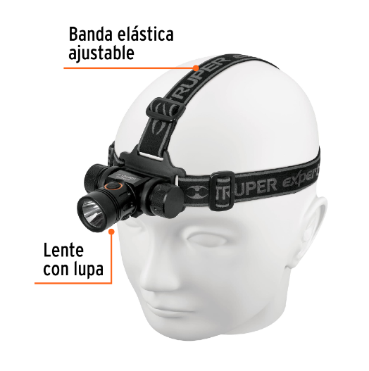 Linterna para cabeza, 250 lúmenes, 1 Led, recargable
