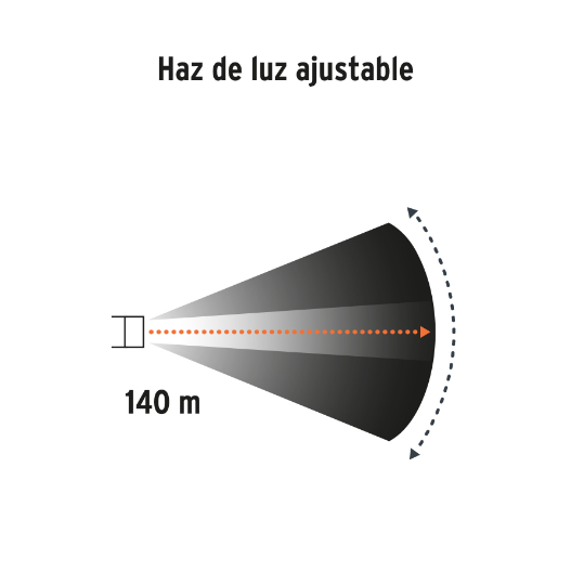 Linterna para cabeza de1 Led, 60 lúmenes, recargable