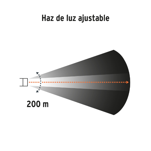 Linterna para bicicleta,100 lúmenes,delantera