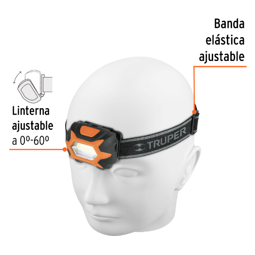 Linterna de cabeza, 150 lúmenes, 1 LED