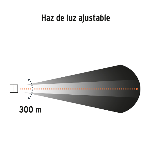 Linterna aluminio de pilas, 530 lúmenes, led alta potencia D
