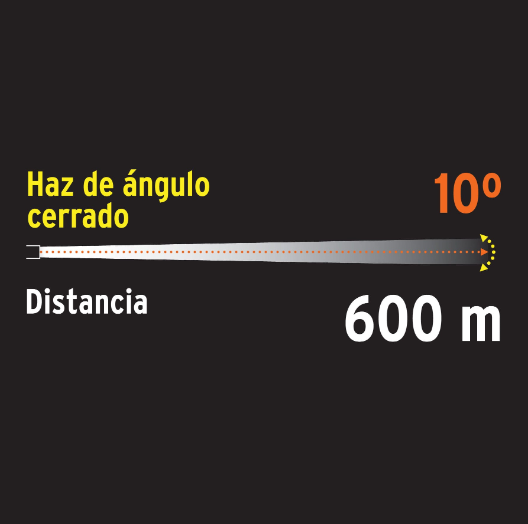 Lámpara recargable de led alta potencia, 1500 lm, 5 W sustituye 102418