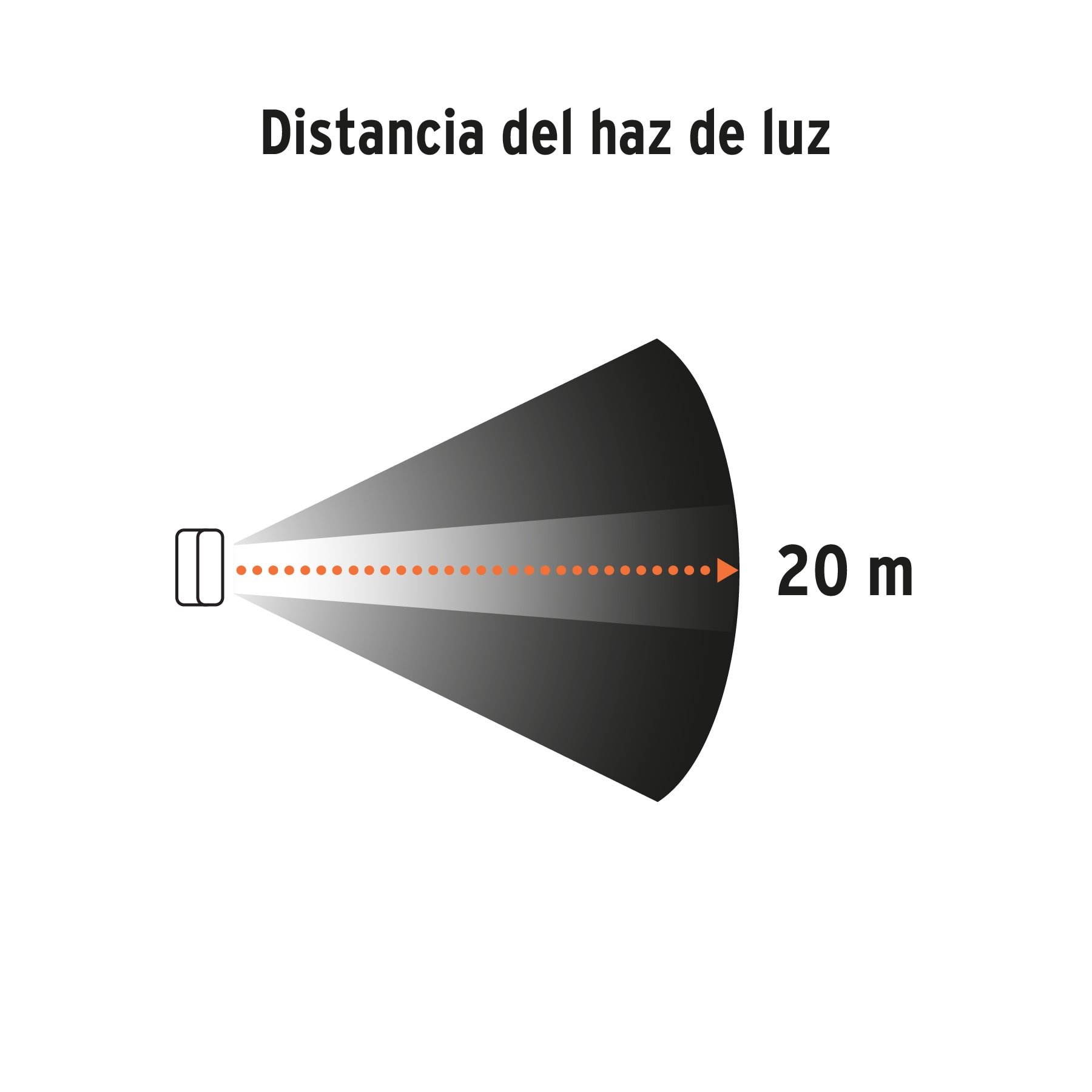 Lámpara de taller recargable de LED, 280 lúmenes