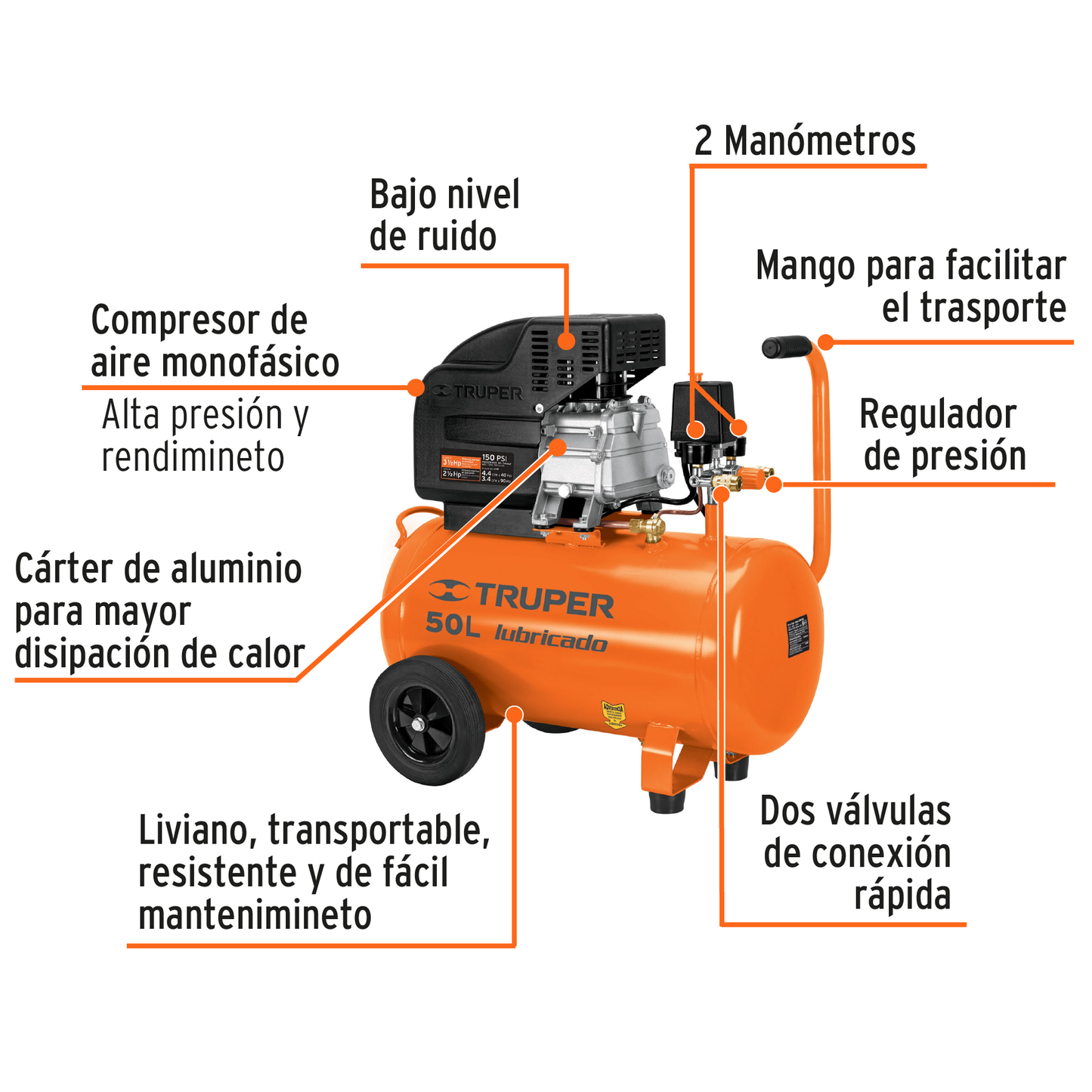 Kit, compresor 50 L, 4-1/2 HP, manguera de PVC y pistola