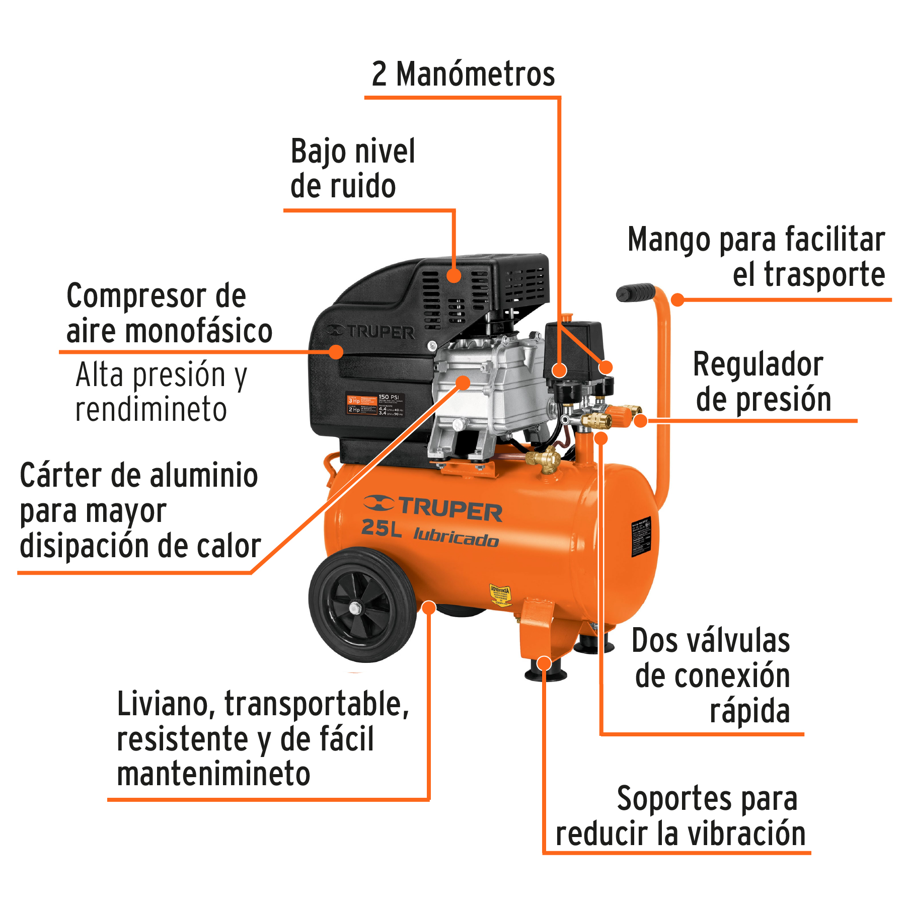Kit, compresor 25 L, 3 HP, manguera de PVC y pistola