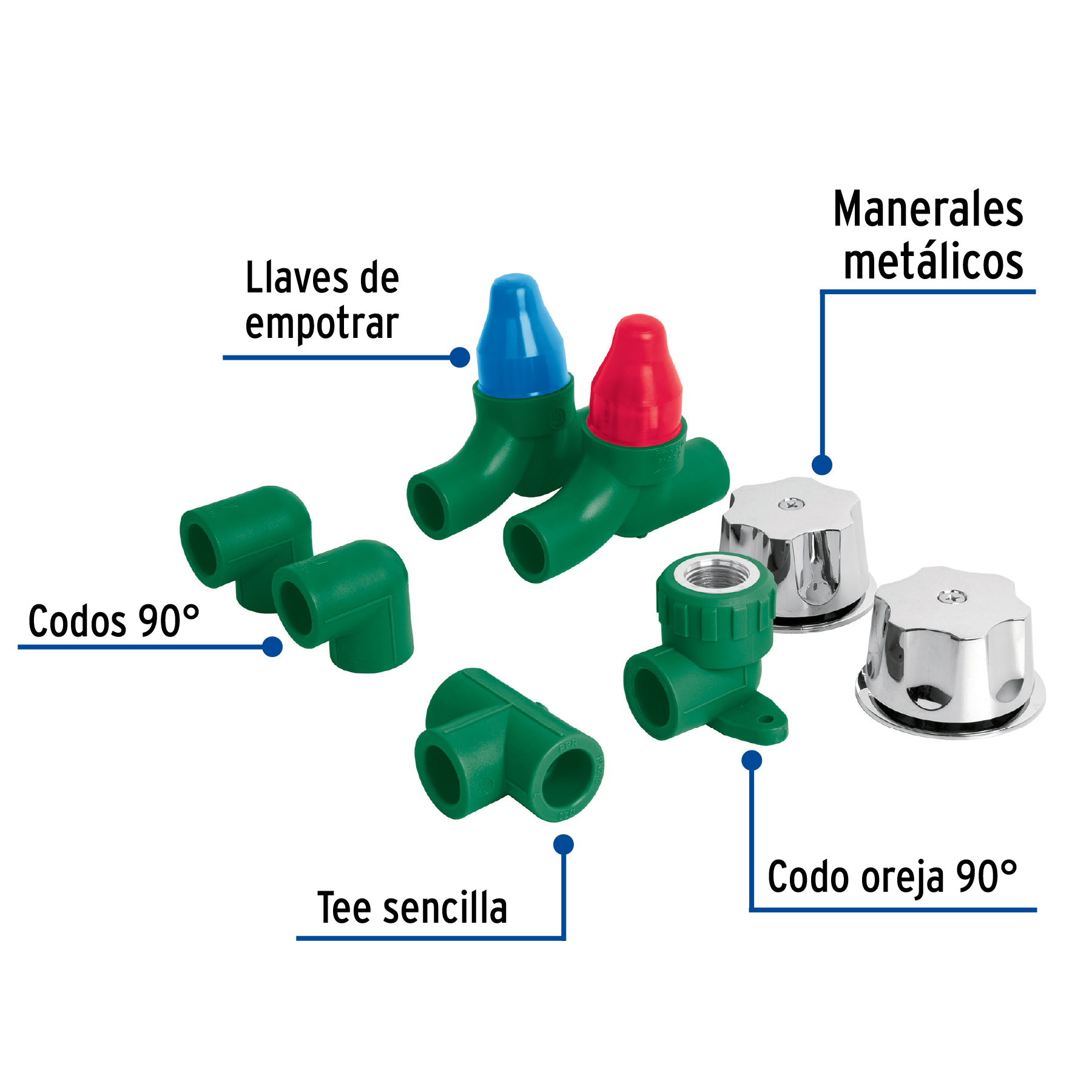 KIT de conexiones y válvulas PPR para instalación regadera
