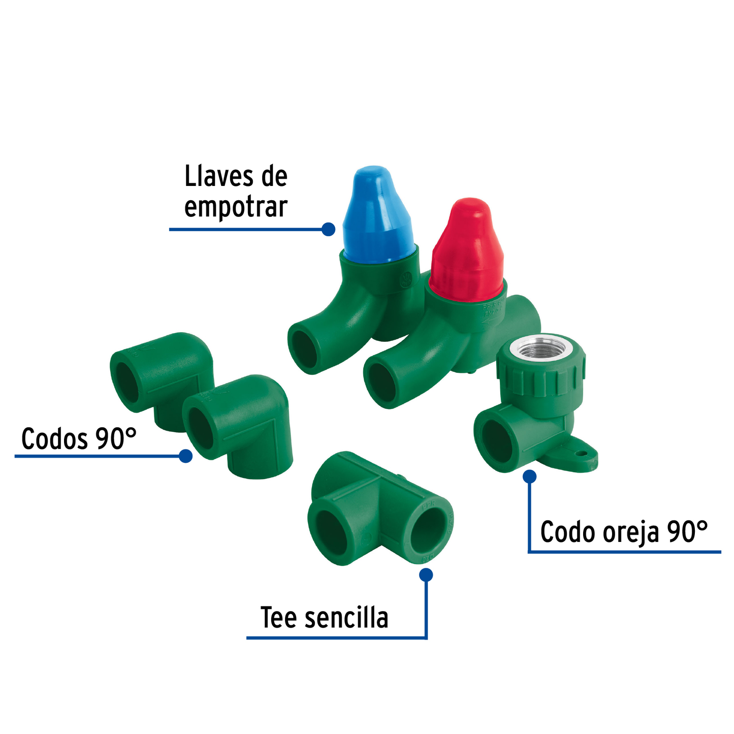 KIT conexiones PPR para instalación regadera, sin manerales