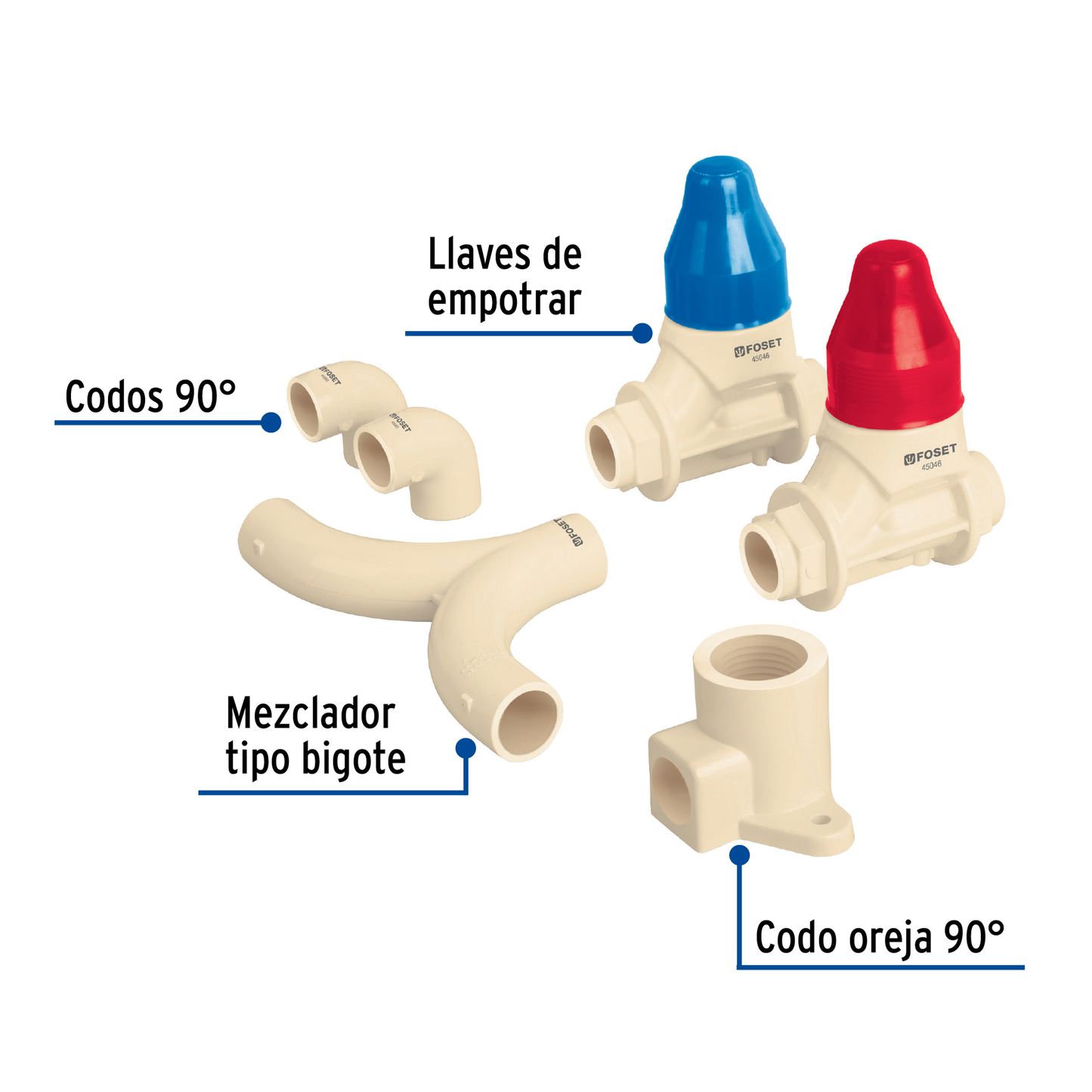 KIT conexiones CPVC para instalación regadera, sin manerales
