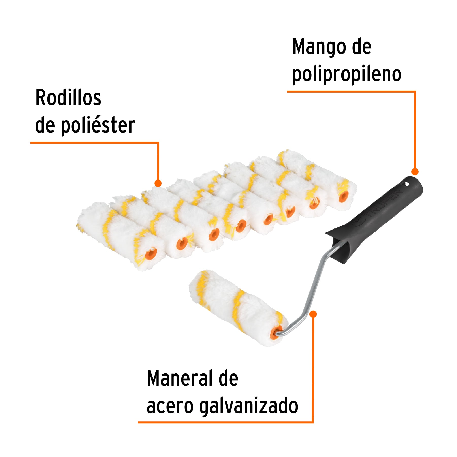 Kit 9 repuestos de mini rodillos de 4" y 1 maneral