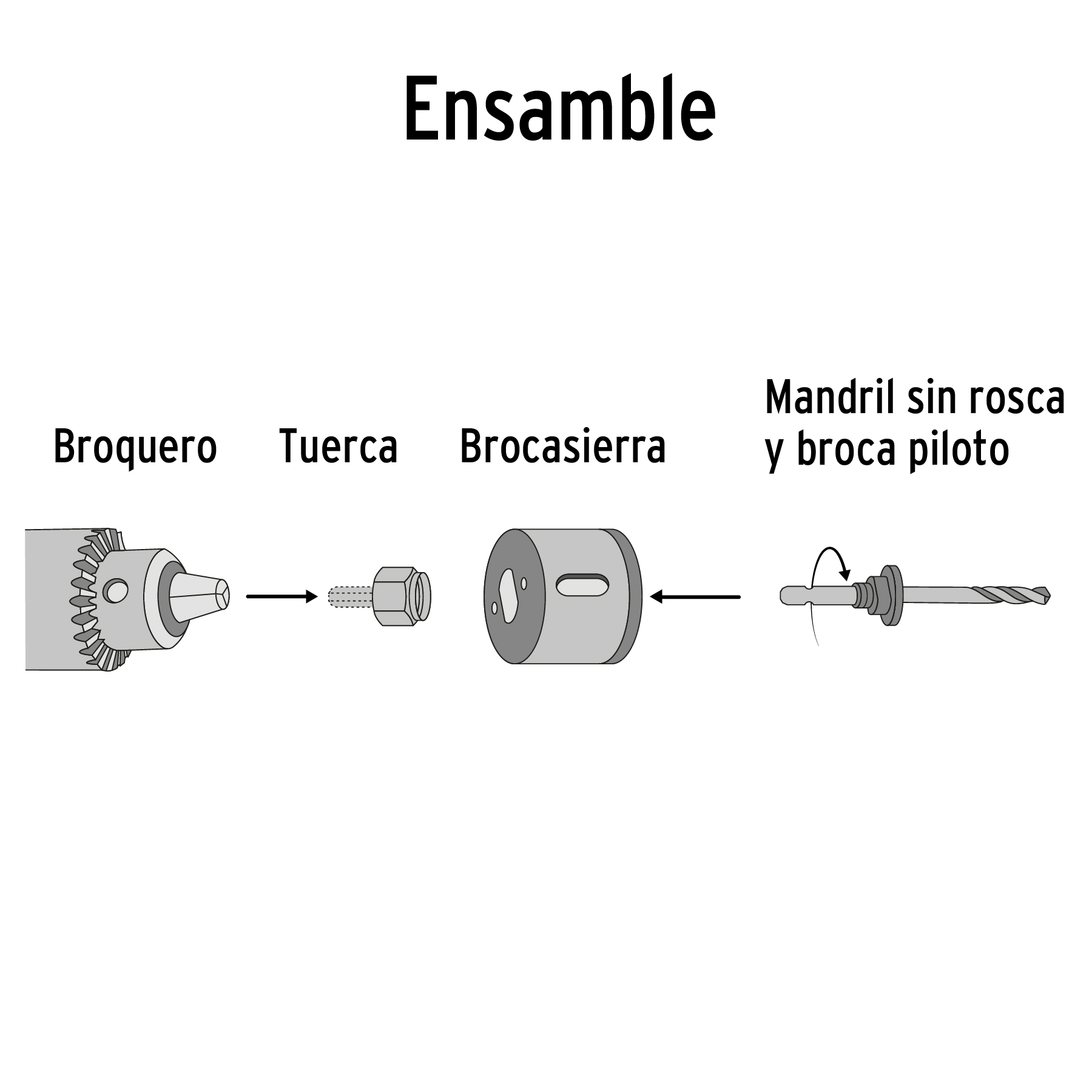 Kit 5 brocasierras para madera, blister, Pretul