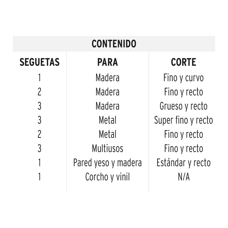 Juego seguetas caladoras, zanco t, cortes rectos, 16 pzas