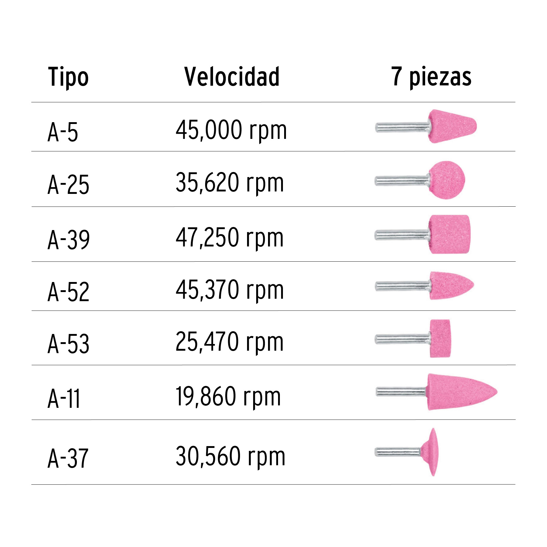 Juego piedras para montar, 7 piezas