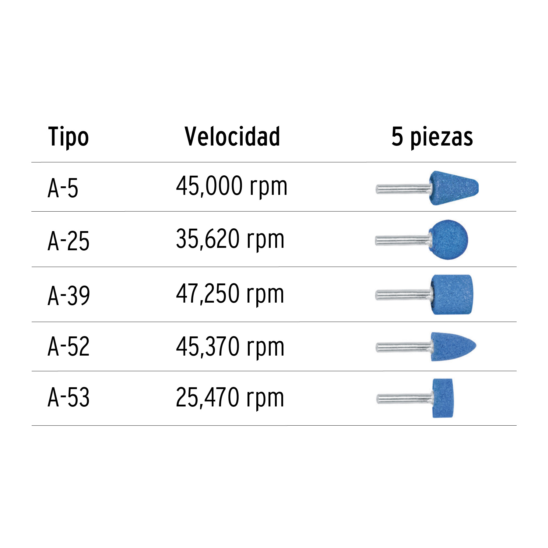 Juego piedras para montar, 5 piezas, alto rendimiento