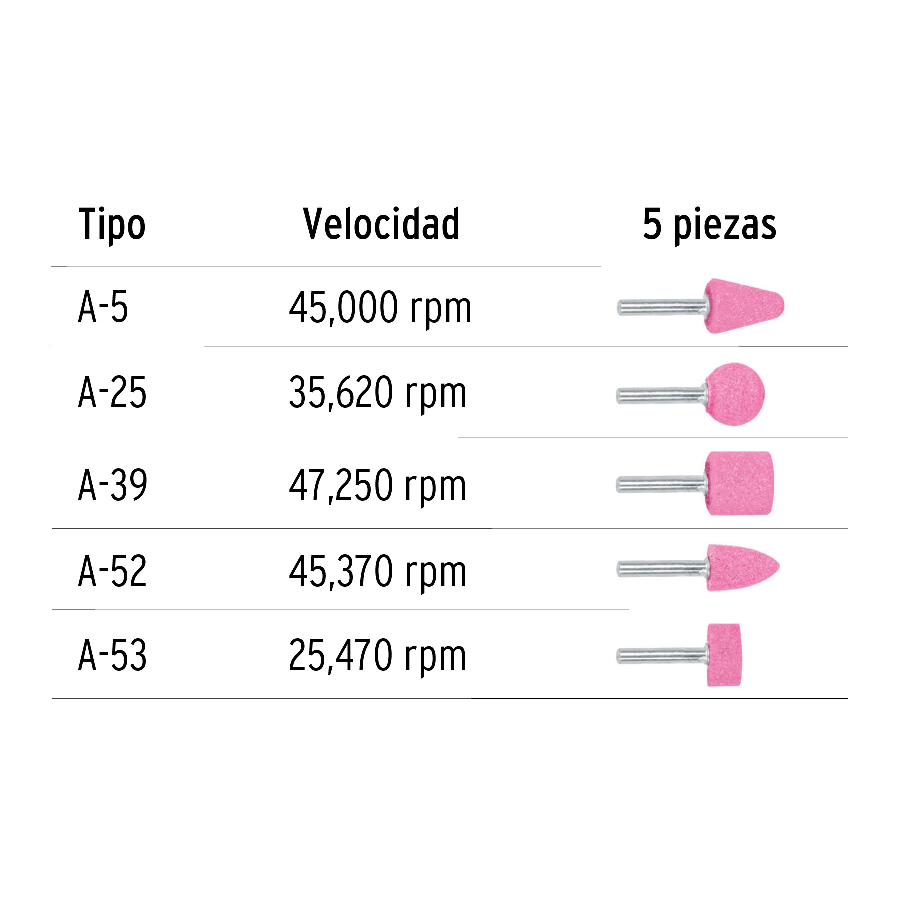 Juego piedras para montar, 5 piezas
