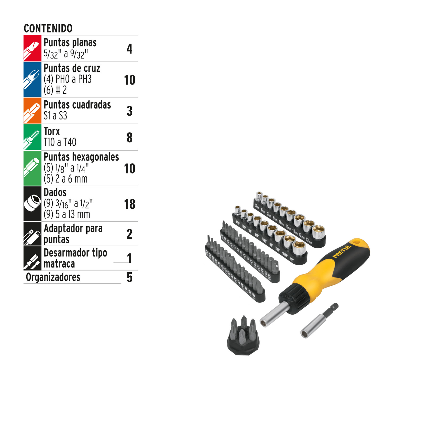 Juego desarmador de matraca, puntas/dados, 61 piezas, pretul