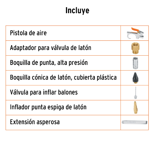 Juego de pistola sopleteadora con 2 boquillas y 4 accesorios