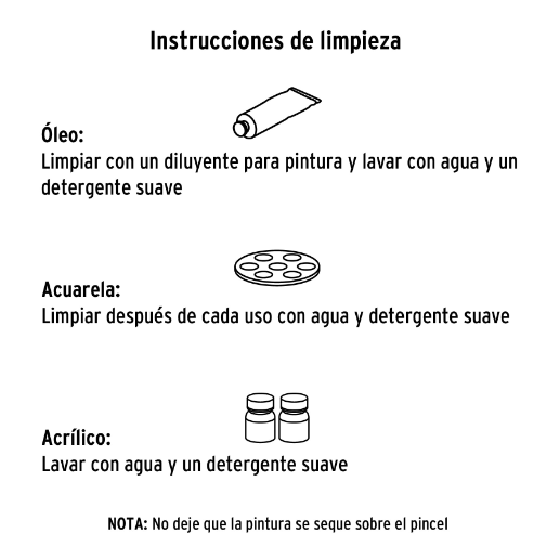 Juego de pinceles en blister con 5 piezas, Pretul
